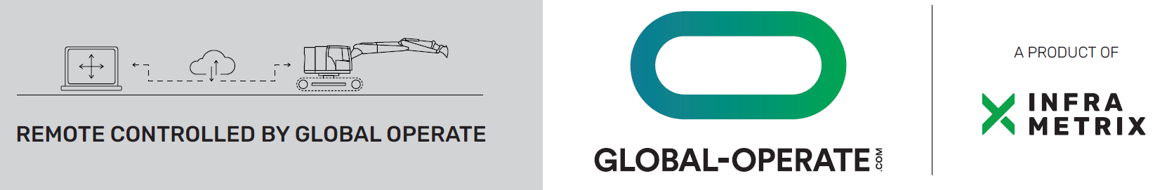 Global-Operate – Remote Controlled, ein Produkt von infra-metrix
